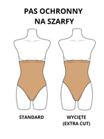 PAS OCHRONNY NA SZARFY