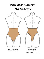 PAS OCHRONNY NA SZARFY